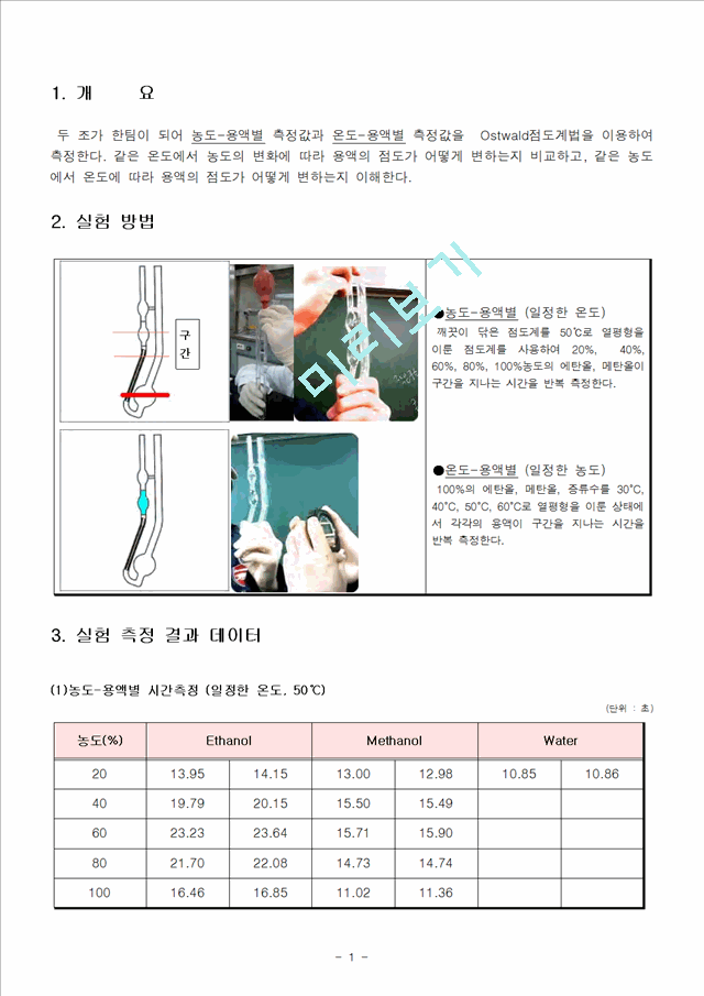 [자연과학]화학실험 - 액체의 점도 측정.hwp